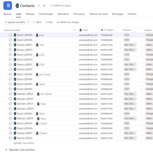les modèles de projet iDO