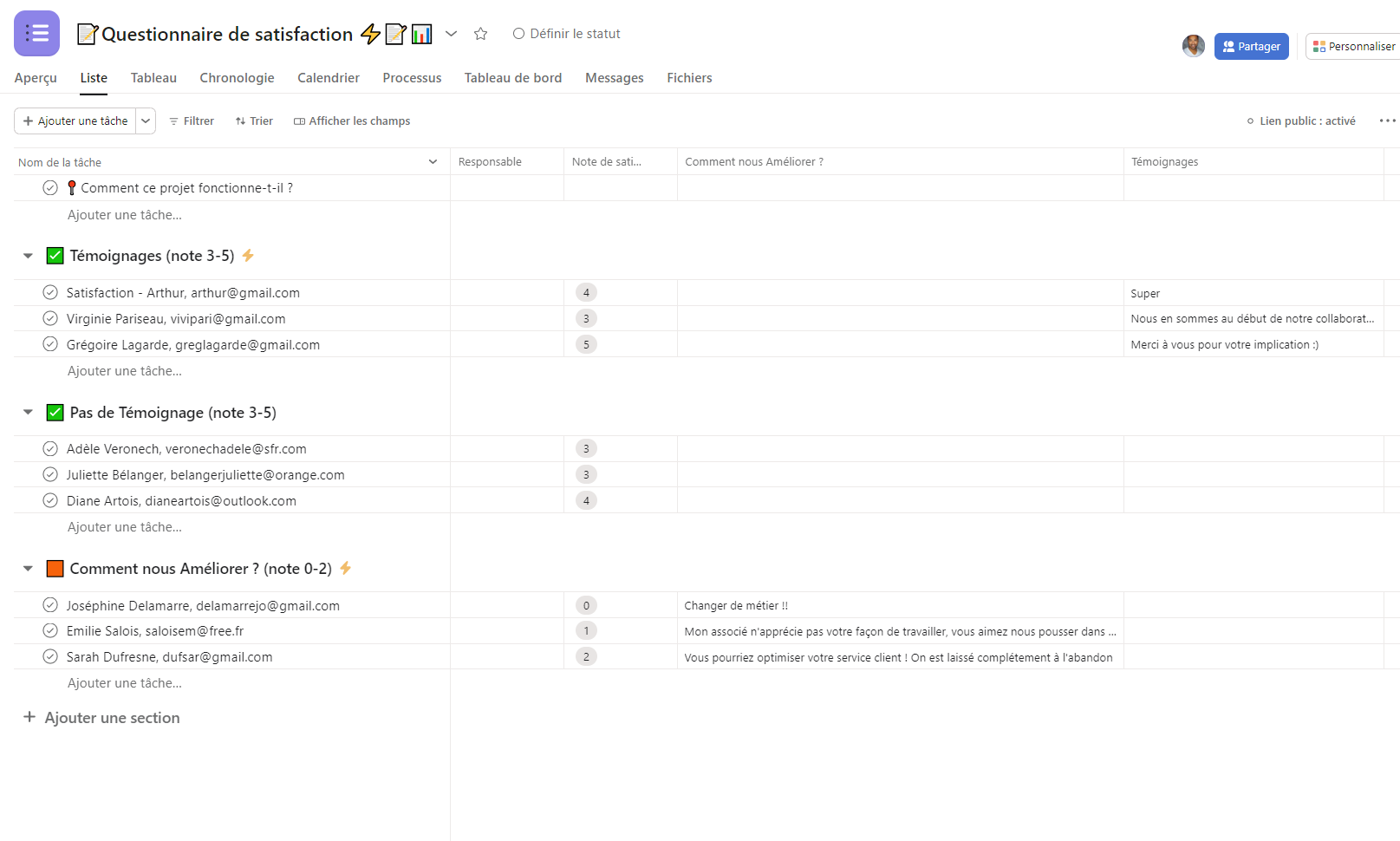 modèles questionnaire satisfaction