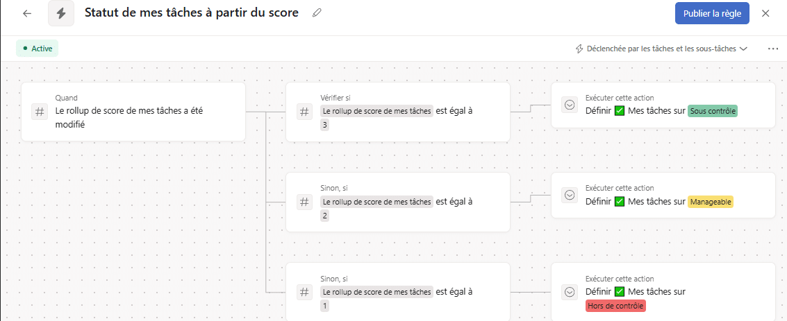 Correction de la règle de mes tâches de Team Pulse