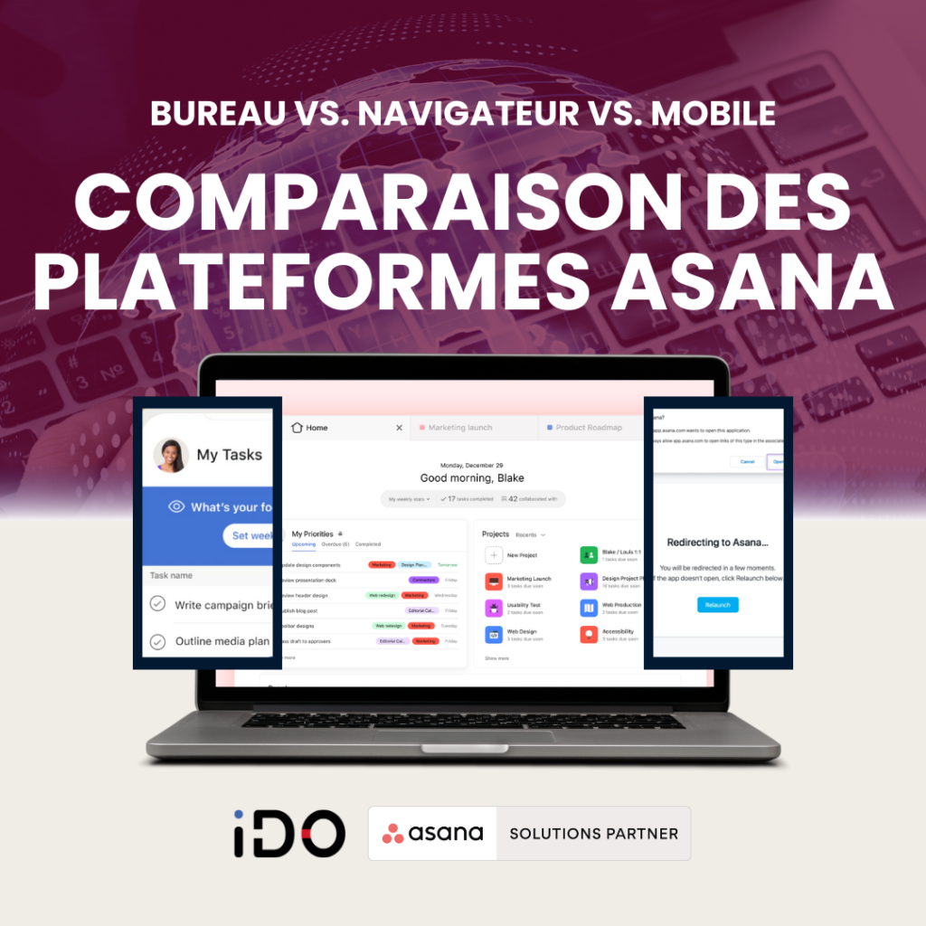 Comparaison des plateformes Asana