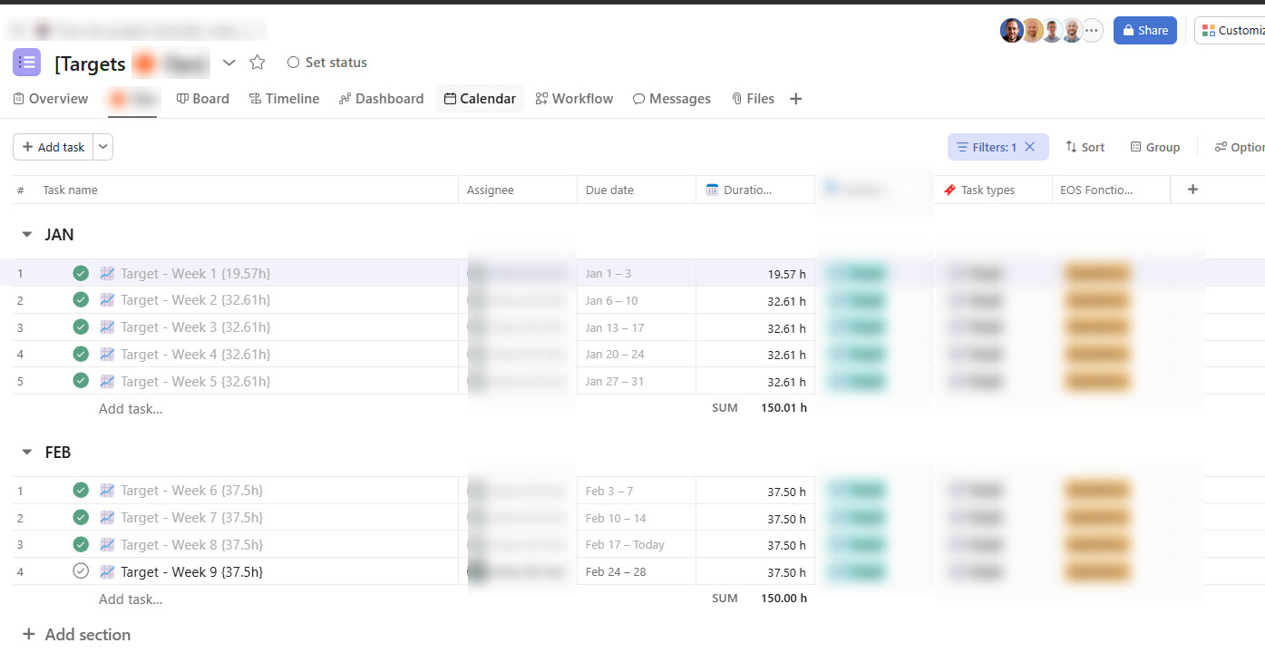 Targets for the Asana Grouped Bar Charts