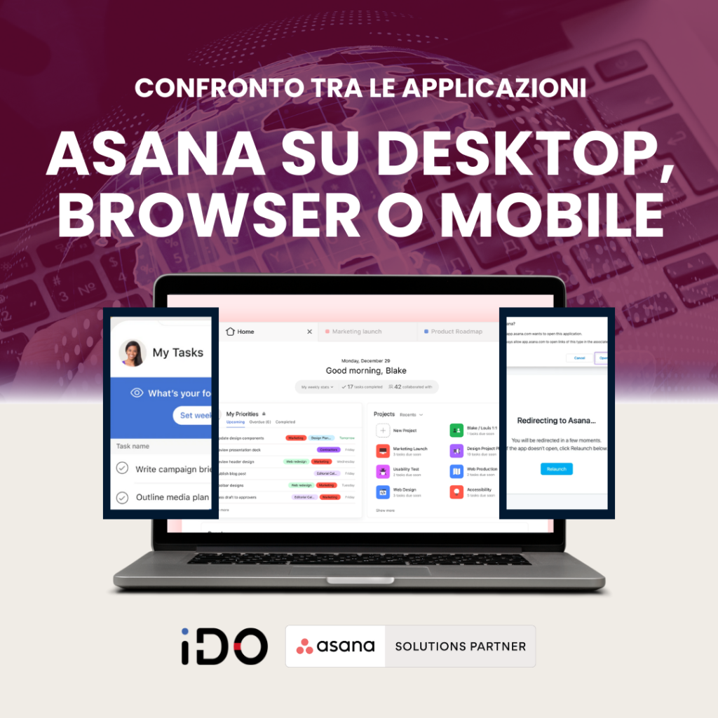 Confronto tra le applicazioni Asana