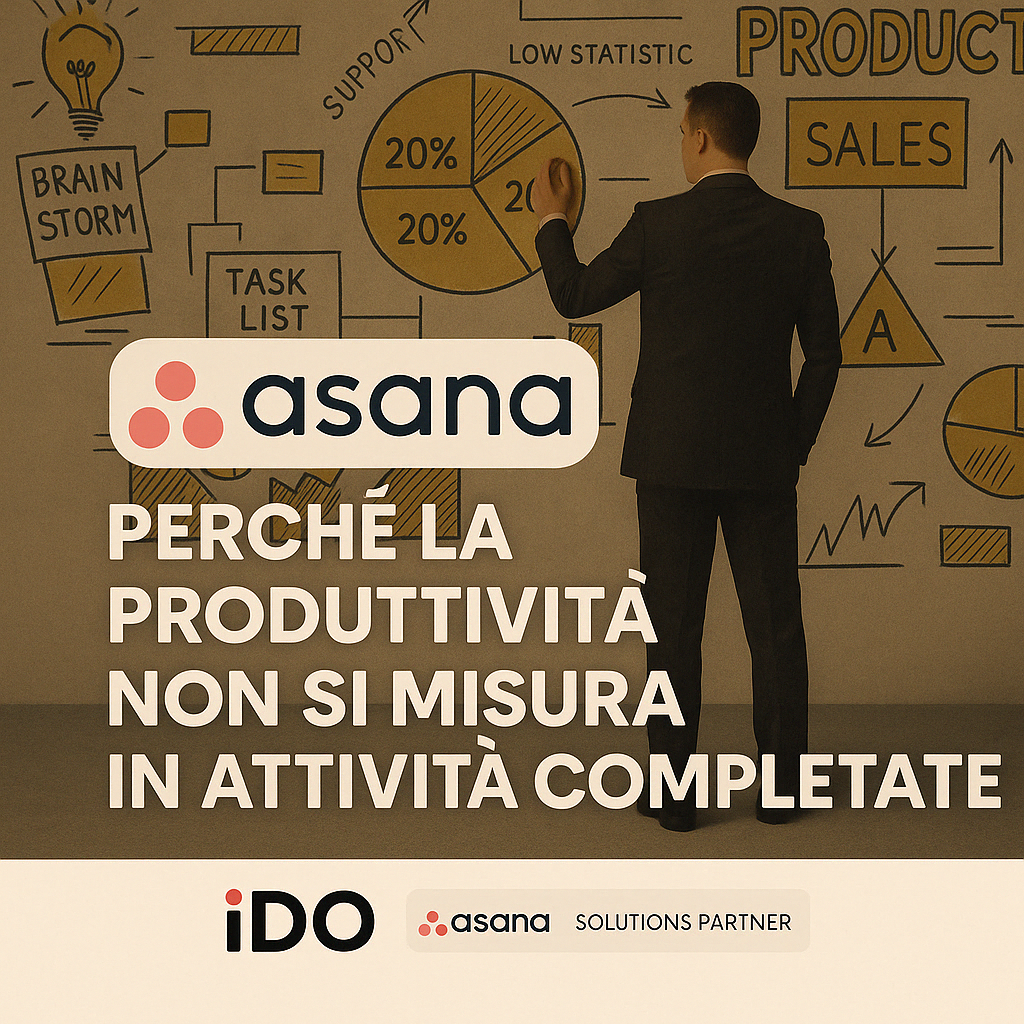 Produttivita e task completate