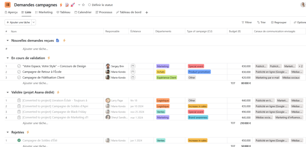 Accélérez l’exécution de vos campagnes