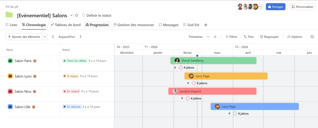 Portefeuille marketing