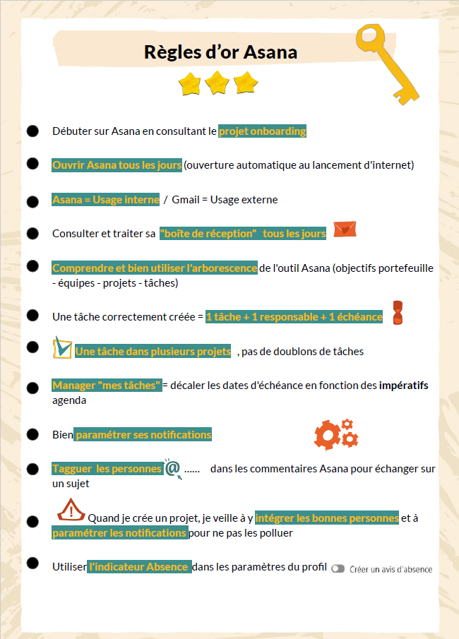 R&egrave;gles d'or Asana