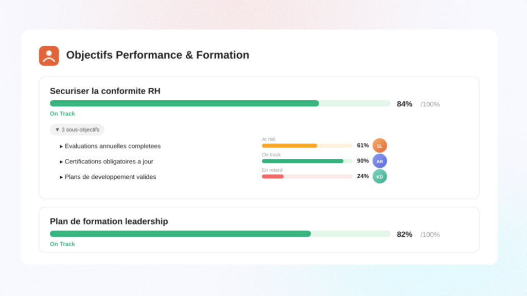 VOUS ETES - Responsable RH PERFORMANCE ET FORMATION Suivi RH suivi clair, d&eacute;veloppement acc&eacute;l&eacute;r&eacute;