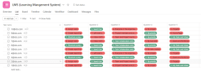 Use-cases with forms #2 Training LMS